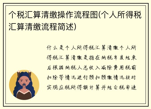 个税汇算清缴操作流程图(个人所得税汇算清缴流程简述)